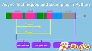 Скачать TalkPython, Michael Kennedy / Async Techniques and Examples in
